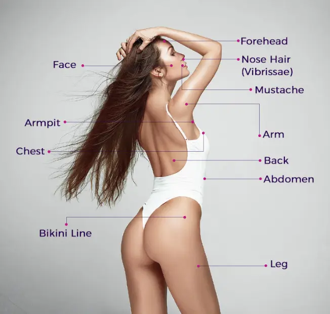 zone epilare definitiva laser corp femei